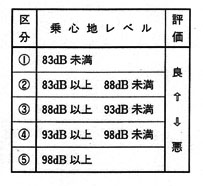 SnxƐU敪